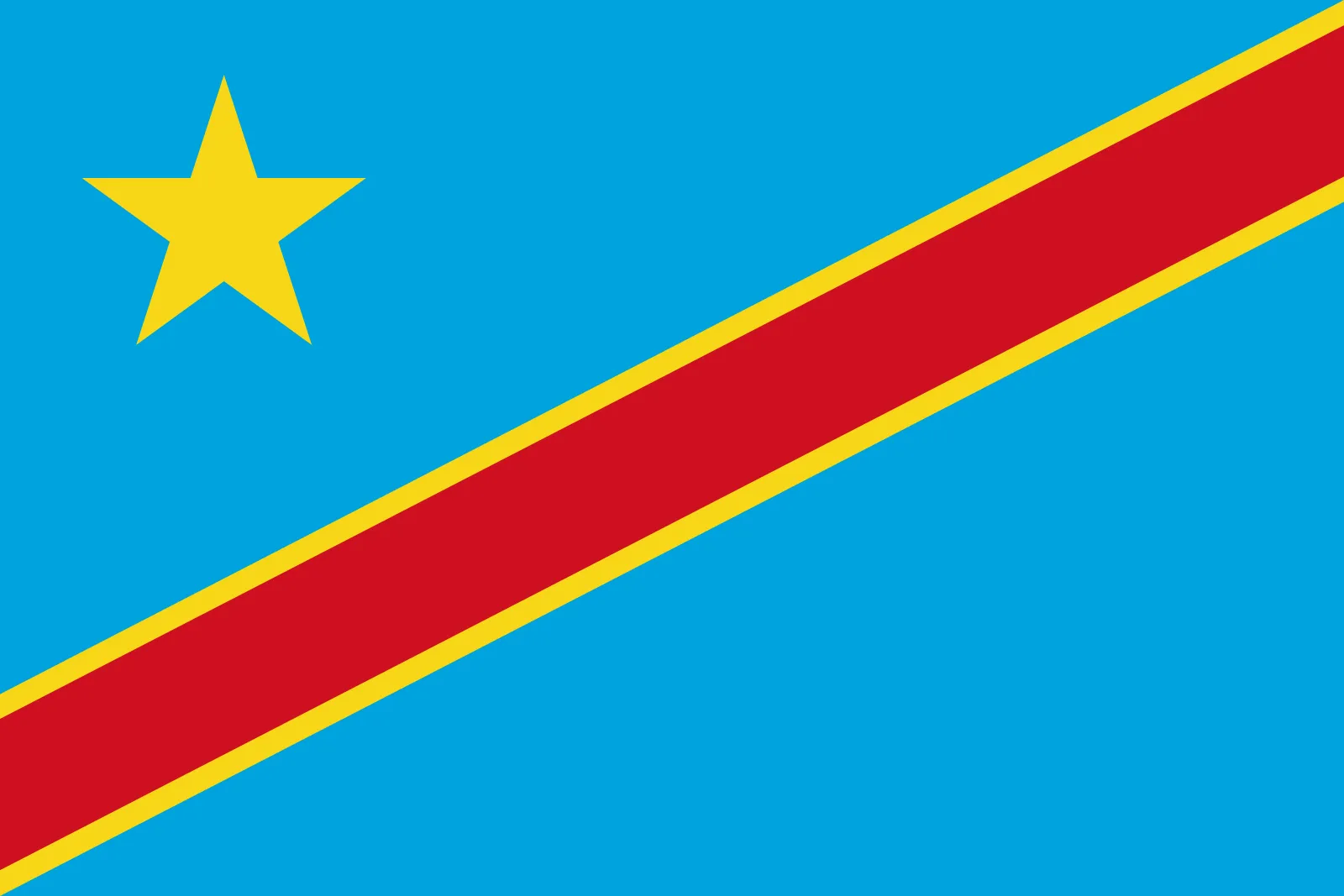 Togo flag – Gate Dynamics serves Africa